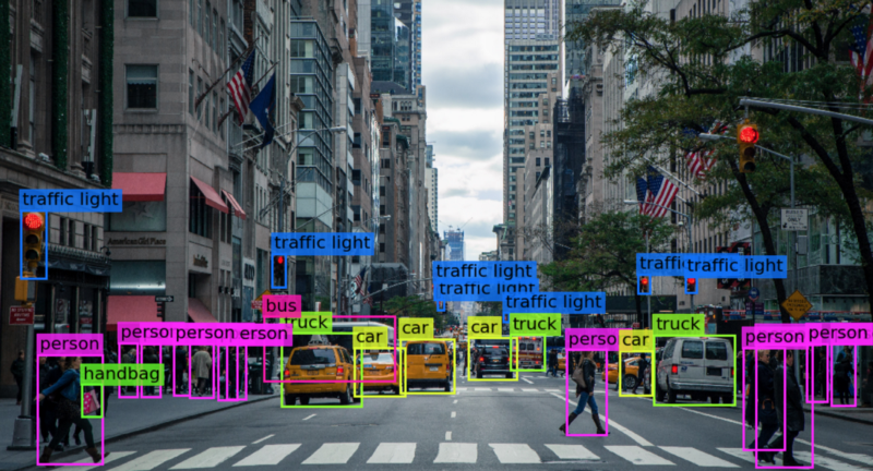 Computer Vision Fullstack Projects [Ref: TT10045]