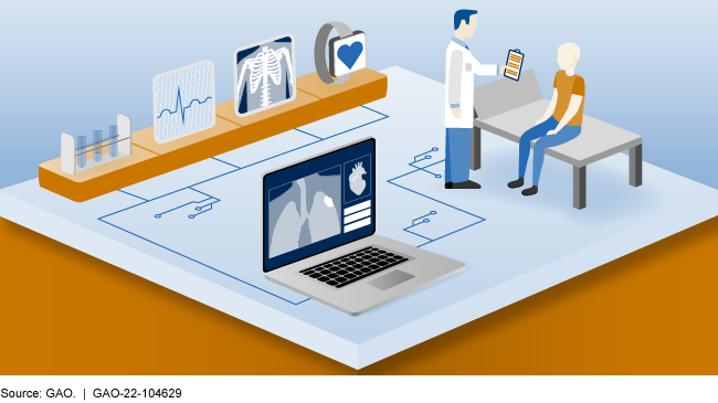 Applied ML in Medical Diagnosis [Ref: TT10091]